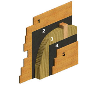 Walls - lattice structure